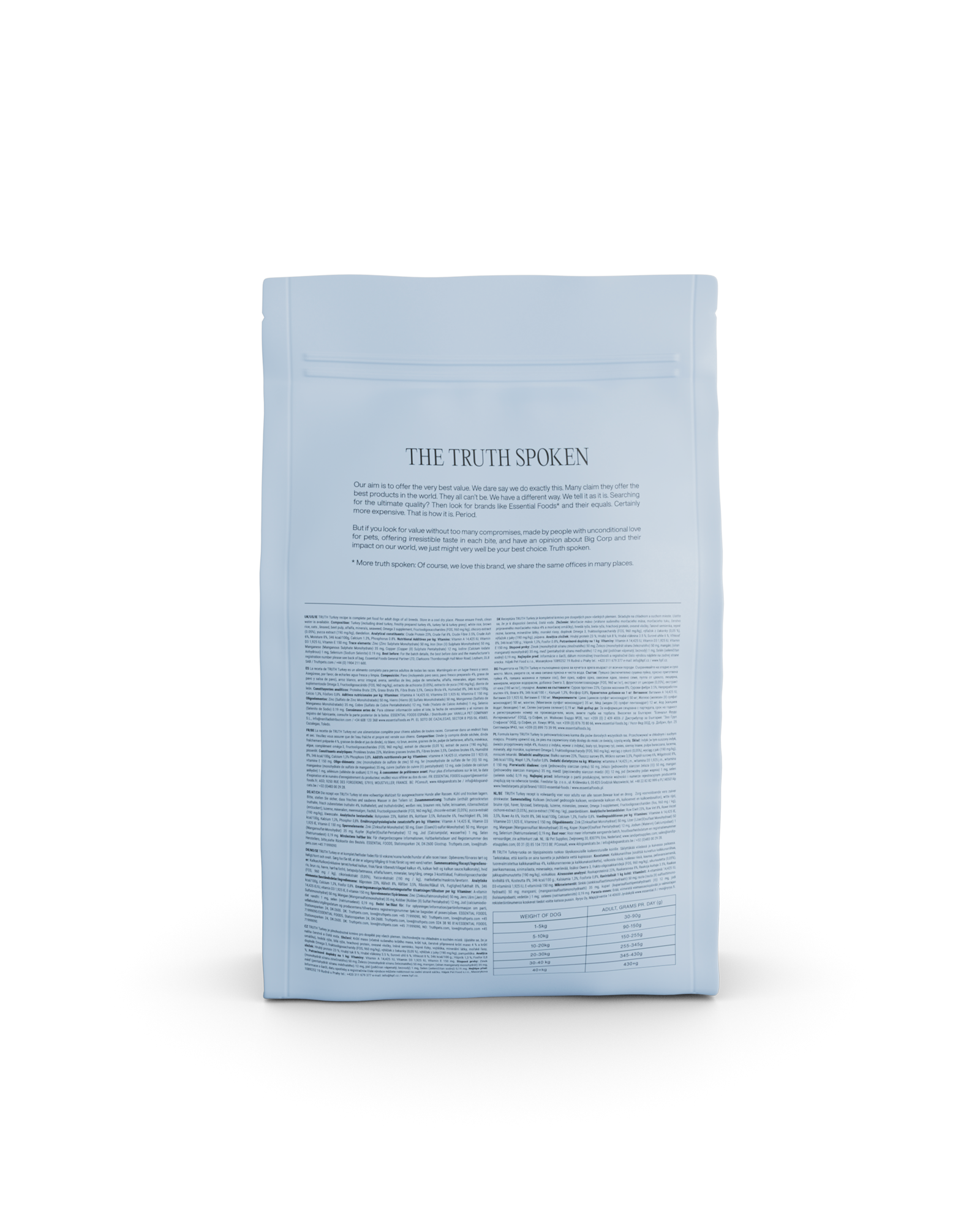TRUTH PETS TURKEY, 2,5KG